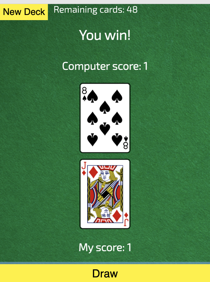 Gwen The Analyst Portfolio